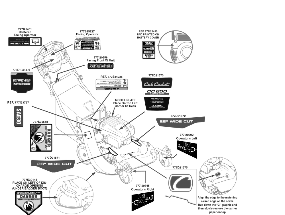 Label Map Diagram and Parts List for (12ACW62R709)(2017) Cub Cadet Lawn Mower